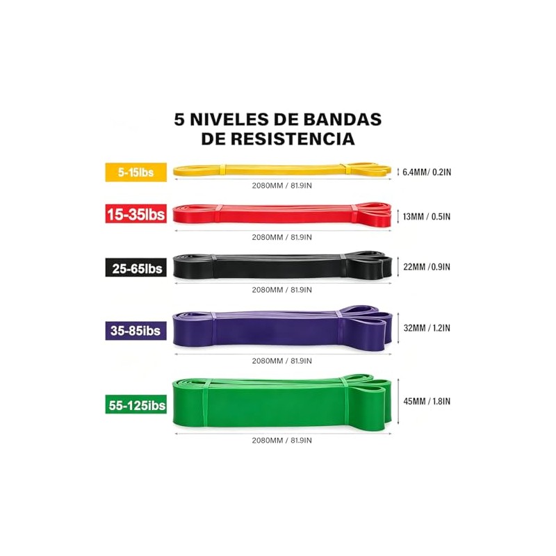 Bandas de Resistencia 5PCS(TPE), Ligas de Resistencia para Ejercicio, Fuerte