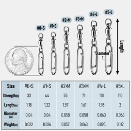 Alwonder 30-Pack Fishing Speed Clips Quick Change Snap Swivels, Ball Bearing Swivels Power Clips Fishing Snap Swivels 4+L 110LB Freshwater Saltwater Crankbait Popper Lures Quick Snap Connector Tackle