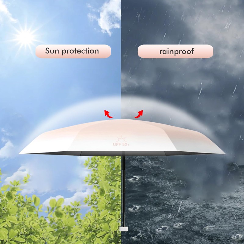 Sykerout Gradient Umbrella, Mini Umbrella, Pocket Umbrella, Compact Umbrella, Mini