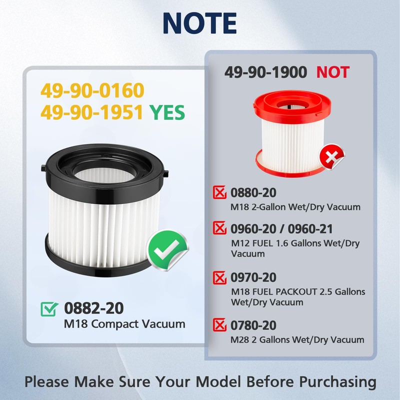 Cabiclean HEPA Dry Filter Replacement Compatible with Milwaukee 49-90-0160, 49-90-1951,