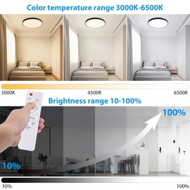 HOVENLA 19.7 Inch Round LED Ceiling Light Fixture, 36W Dimmable Flush Mount Ceiling Light with Remote, Modern Black Ceiling Light Fixture for Bedroom, Kitchen