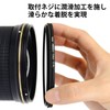 Kenko PLフィルター PRO1D Lotus C-PL 43mm コントラスト上昇・反射除去用 撥水・撥油コーティング 023426