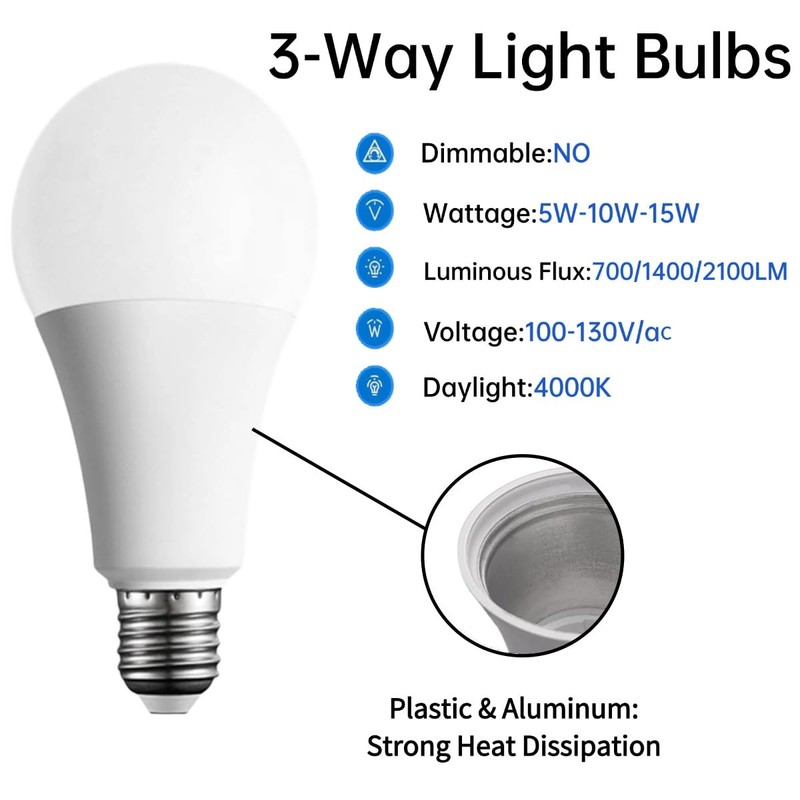 GODUORA 2-Pack 3-Way Light Bulbs, 50/100/150W, Cool White 4000K,Three Way