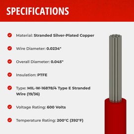 24 AWG Gauge Stranded Hook Up Wire, 250 ft Length, Violet, 0.0201" Diameter, PTFE, 600 Volts