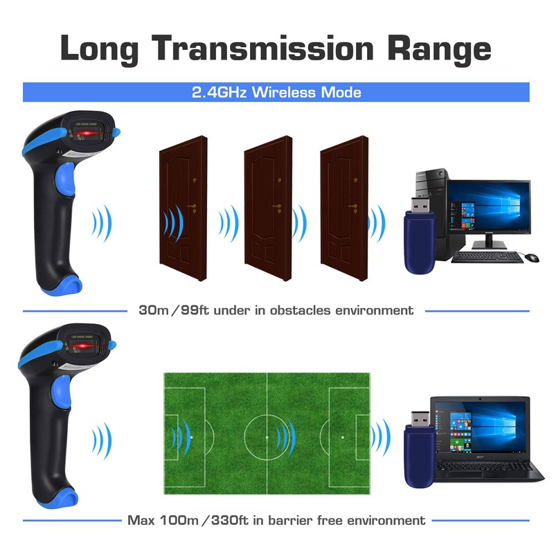 WoneNice 2.4G Wireless Barcode Scanner – 1D Handheld Cordless Barcode