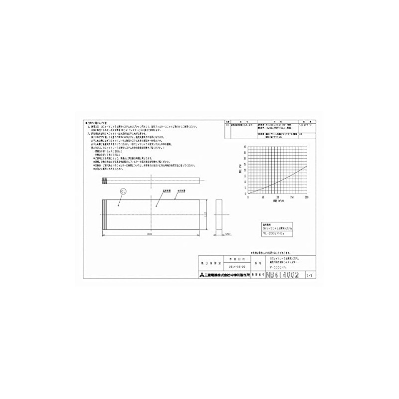 Mitsubishi ELECTRIC P-100QHF3 Rothnai Central Ventilation System, System Components, High