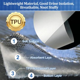 Washable Reusable Incontinence Bed Pads 32'' x 36'' (Pack of 3), Waterproof, Soft & Durable Bed Underpads for Adults, Elderly, Kids & Pets – Plaid Multicolor