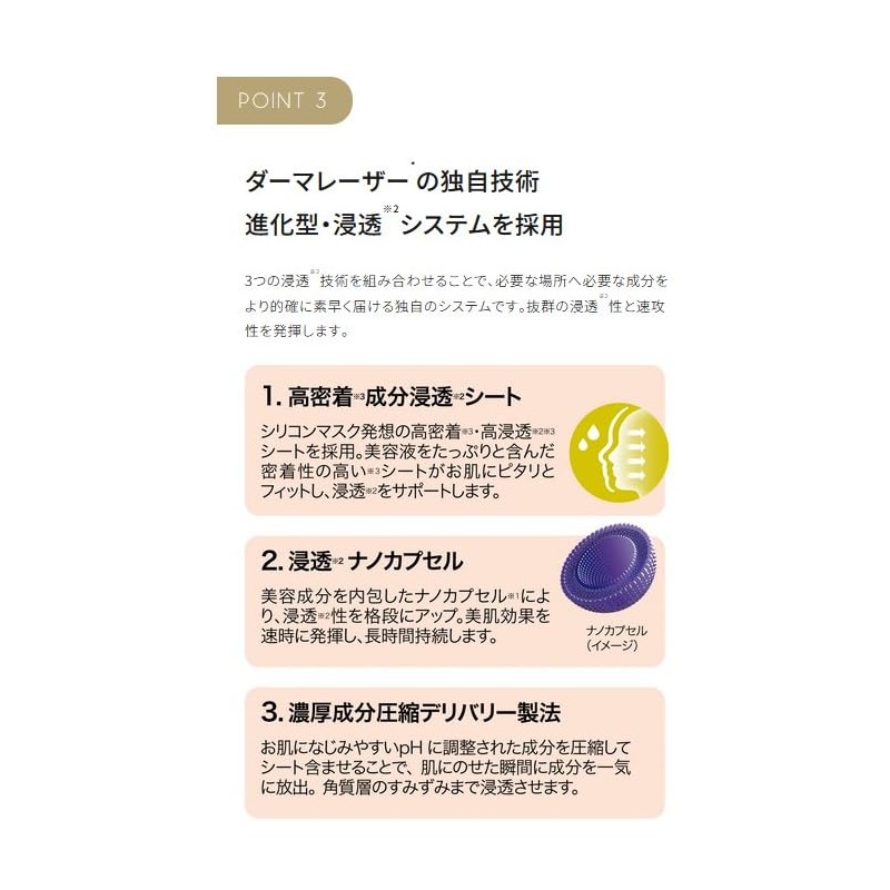 Derma Laser Super Glutathione 100, 7-Pack