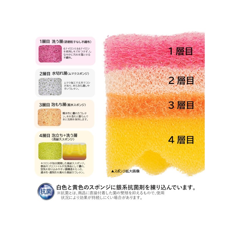 Kikuron Kitchen Sponge, Antibacterial, Soft Type, 4 Layers, 1 Piece,