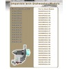 00642239 Dishwasher Drain Pump Fits For Bosch Kenmore Thermador Dishwasher