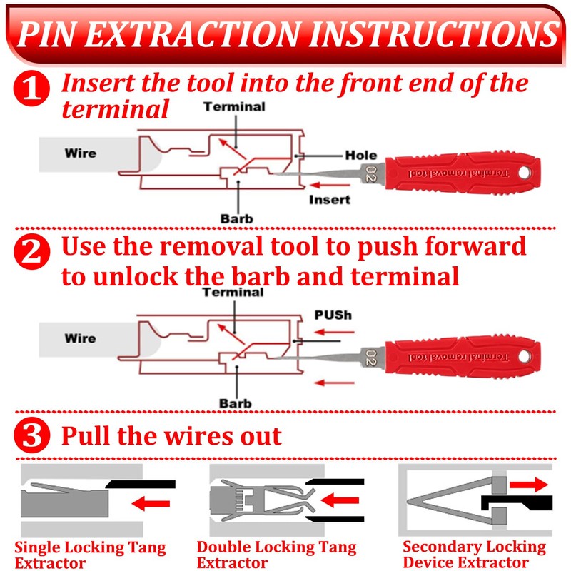 XLWJBES Terminal Removal Tool Kit - 41pcs Electrical Pin Removal