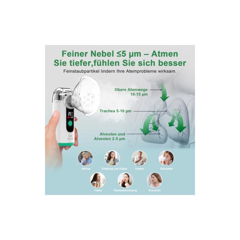 MR Hohiyo Ultra Quiet Inhaler for Adults and Children