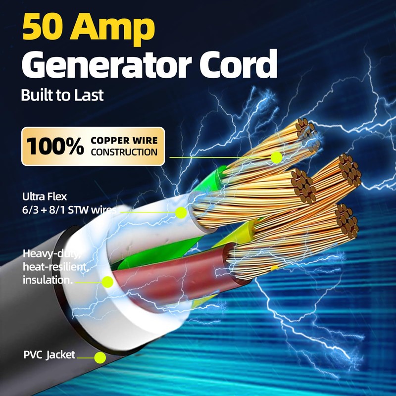 50 Amp Generator Extension Cord 13ft 14-50P to SS2-50R Heavy