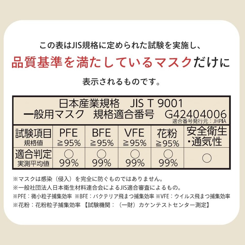 [アイリスオーヤマ] 【4個セット】 マスク 不織布 なめらかタッチマスク 小さめサイズ 個包装 200枚入(50枚入×4個) 息しやすい DAILY
