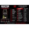 Primal Core Invictor – Men’s Vitality & Performance Supplement –