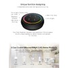 LGIDTECH S2-W RGB+CCT Color Temperature Rainbow Remote Controller Wall Mounted