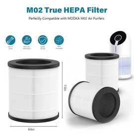 M02 Air Filters Compatible With Mooka M02 Air Puri fiers,3-In-1 H13 True HEPA Filter,Pre-Filter, HEPA Filter, High-Efficiency Activated Carbon Filter Filtration System,4 Packs