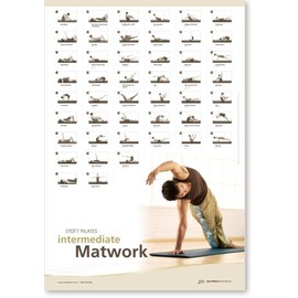 STOTT PILATES Wall Chart - Intermediate Matwork 27.00" x 39.00"