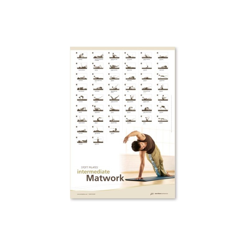 STOTT PILATES Wall Chart - Intermediate Matwork 27.00" x 39.00"