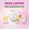 Skincare LdeL Cosmetics Retinol Day Cream, 1.7-Ounce Jar