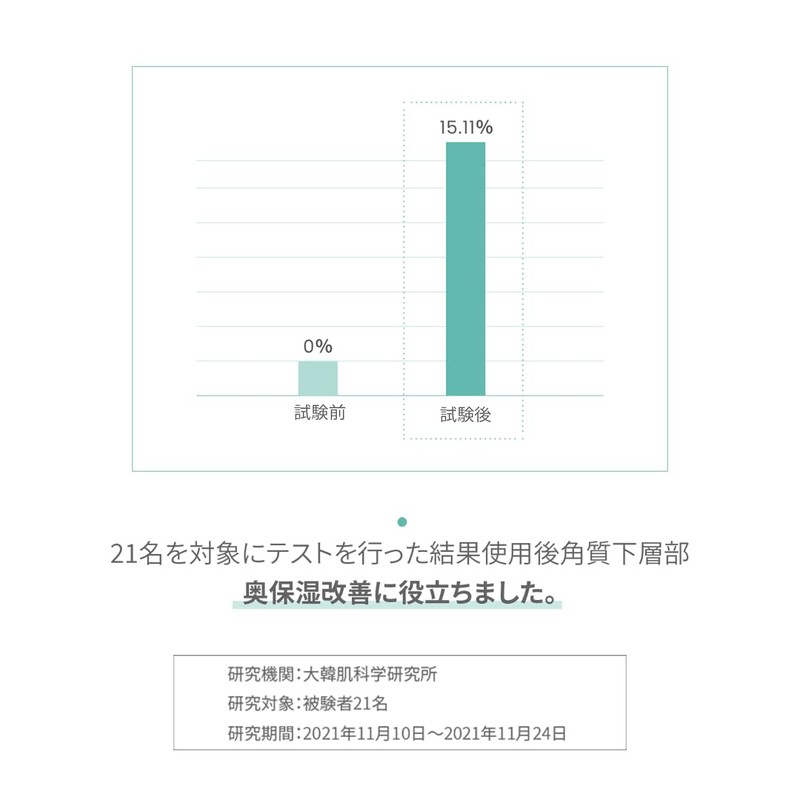 Point & Moisture Veggie Cleansing Foam, 5.3 oz (150 g),