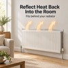 Radiator Reflective Film Wall Insulation Foil – 5m x 50cm