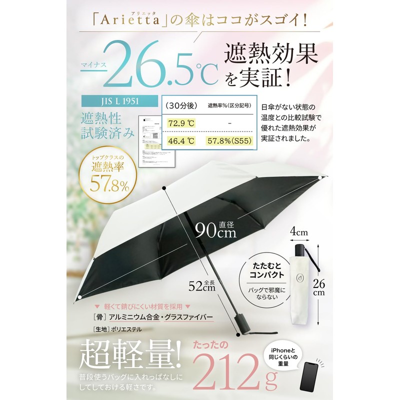 Parasol Folding Umbrella, UV Protection, 100 % Light Blocking, New