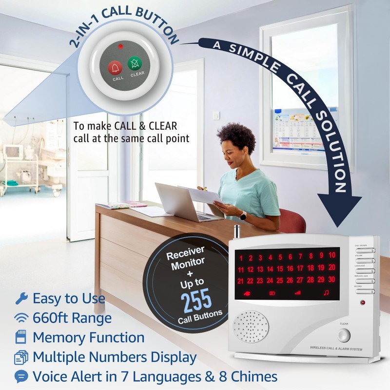 SYNLETT Nurse Call System Caregiver Pager Call System with 10