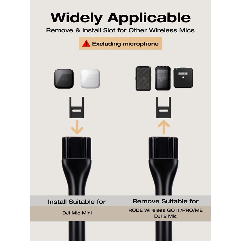 SUNMON Microphone Handheld Adapter with Foam Set for Dji Mini