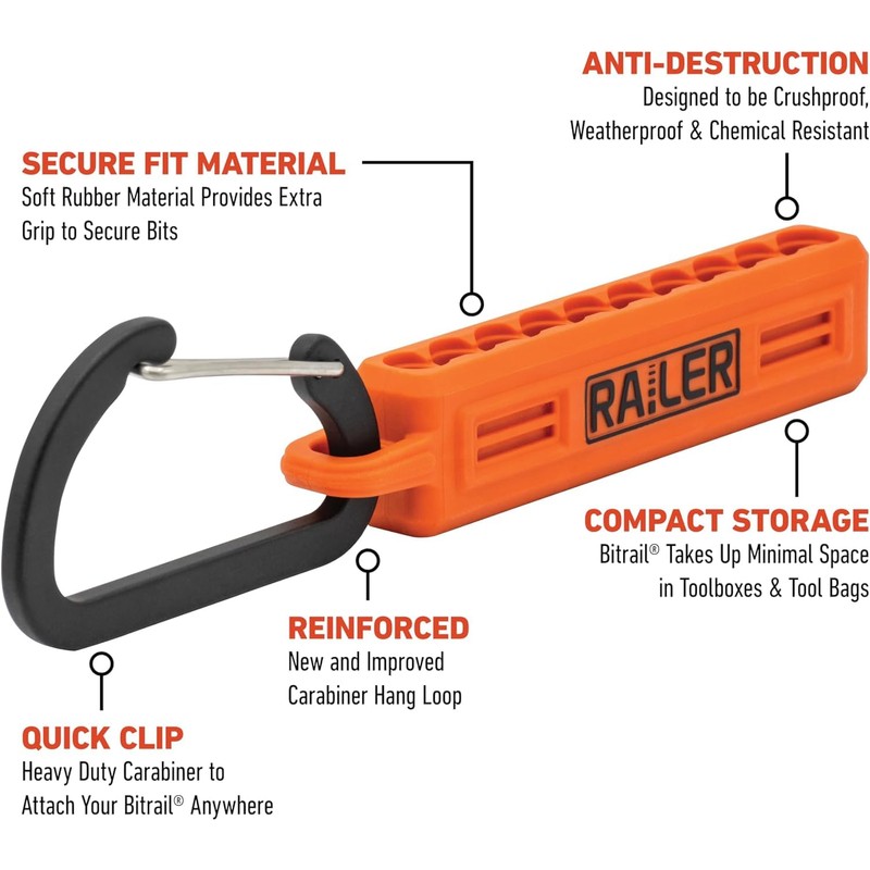 Railer Nut Driver Set - Premium S2 Steel 6 Inch