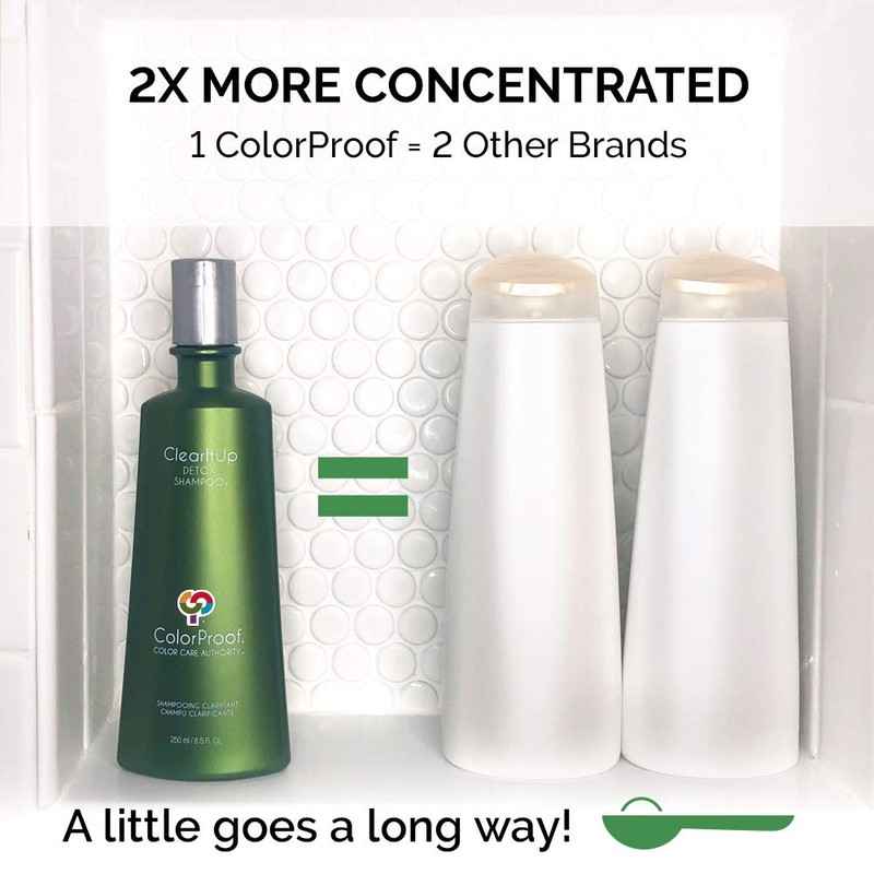 ColorProof Color Care Authority ClearItUp Detox Shampoo, 8.5oz