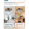 LEDIARY Caged Low Profile Ceiling Fans with Lights and Remote,
