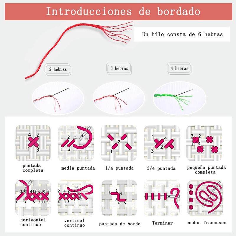 Self Stamped Cross Stitch Kit Complete Selection of Pre-Printed Starter