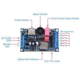 Voice Sound Module, MP3 Music Voice Player Programmable Board 10W Sound Player DC 12V-24V Support TF Card U-Disk