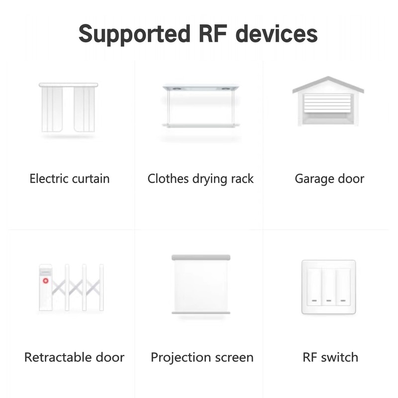 WiFi IR RF Smart Home Universal Remote Controller, IR RF