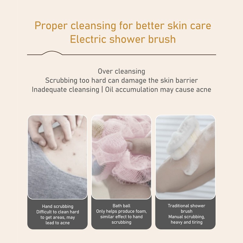 Electric Bath Brush Exfoliating Multifunctional with 6 Attachments Auto Rotation