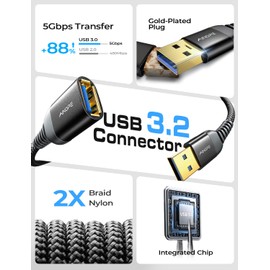 AINOPE 2 Pack USB Extensions Cable High Speed USB 3.0 Extension Cord Type A Male to Female Sturdy Braided Material Fast Data Transfer Compatible with USB Keyboard,Mouse,Flash Drive,Black,10FT+10FT