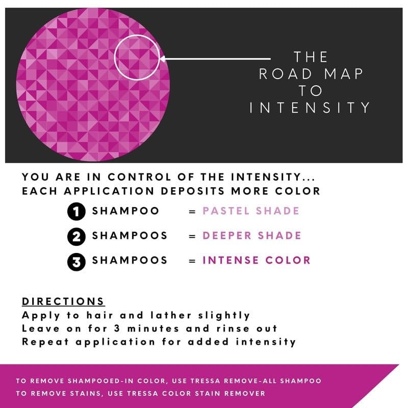 Watercolors Intense Color Depositing Shampoo, Semi Permanent Hair Color 8.5