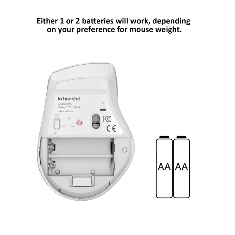 INFINMIND Wireless Computer Bluetooth Mouse with Intelligent Flying Scroll, Ergonomic