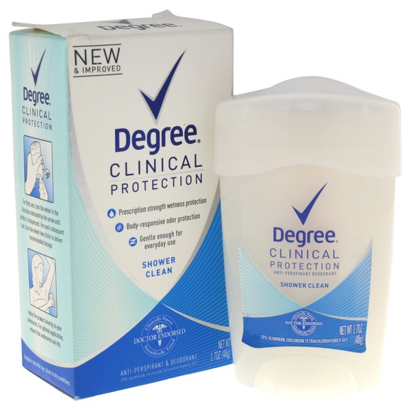 Degree Women Clinical Protection Anti-Perspirant Deodorant Shower Clean 1.70 oz (Pack of 2)