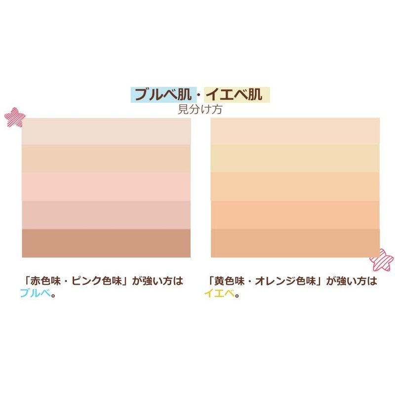 ukiss Shading & Highlight Stick 2in1 Cream Bronzer Bone Structure