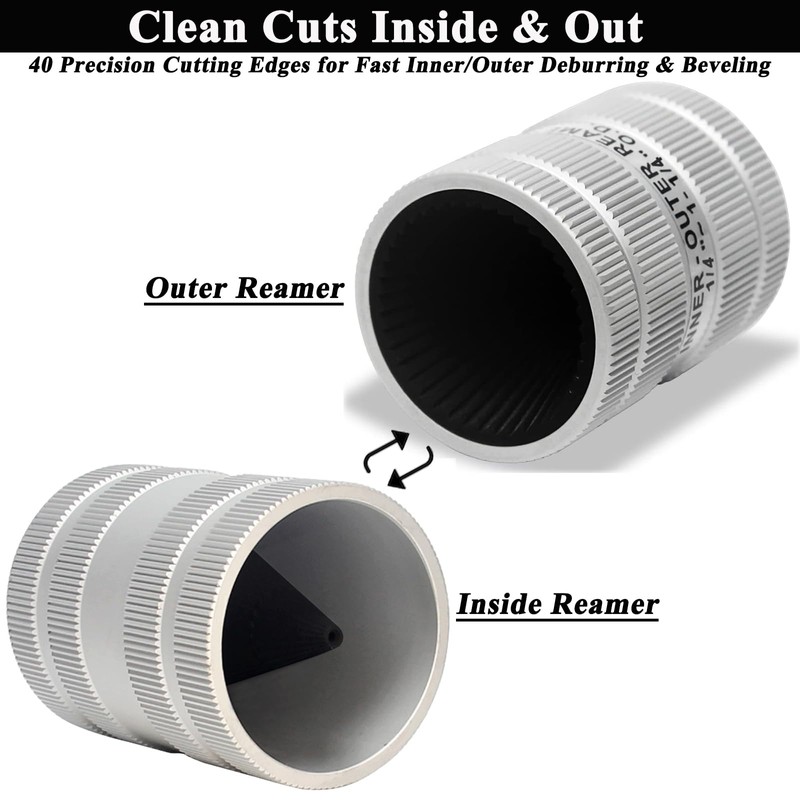 Wisamic Pipe Reamer Tool, 1/4" to 1-1/4" Inner/Outer Deburring Tool