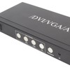 Multi Video Format to SDI Converter HD 3G SDI 1080P60