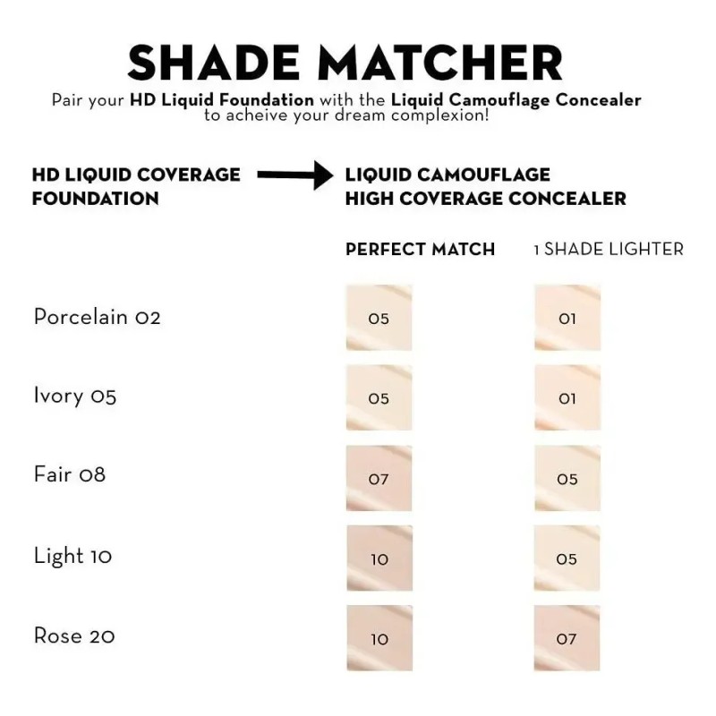 Catrice | Hd Liquid Coverage Foundation | High Natural Cov