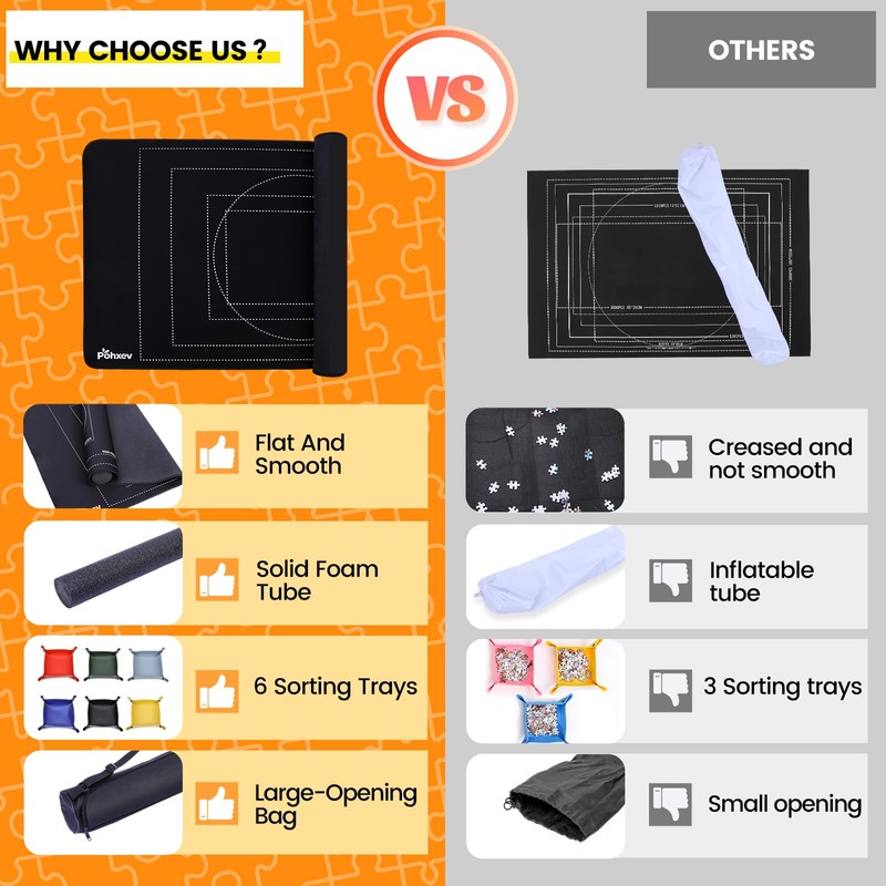 Rubber Puzzle Mat Roll Up，Jigsaw Saver Pad Matt Rollup 46"