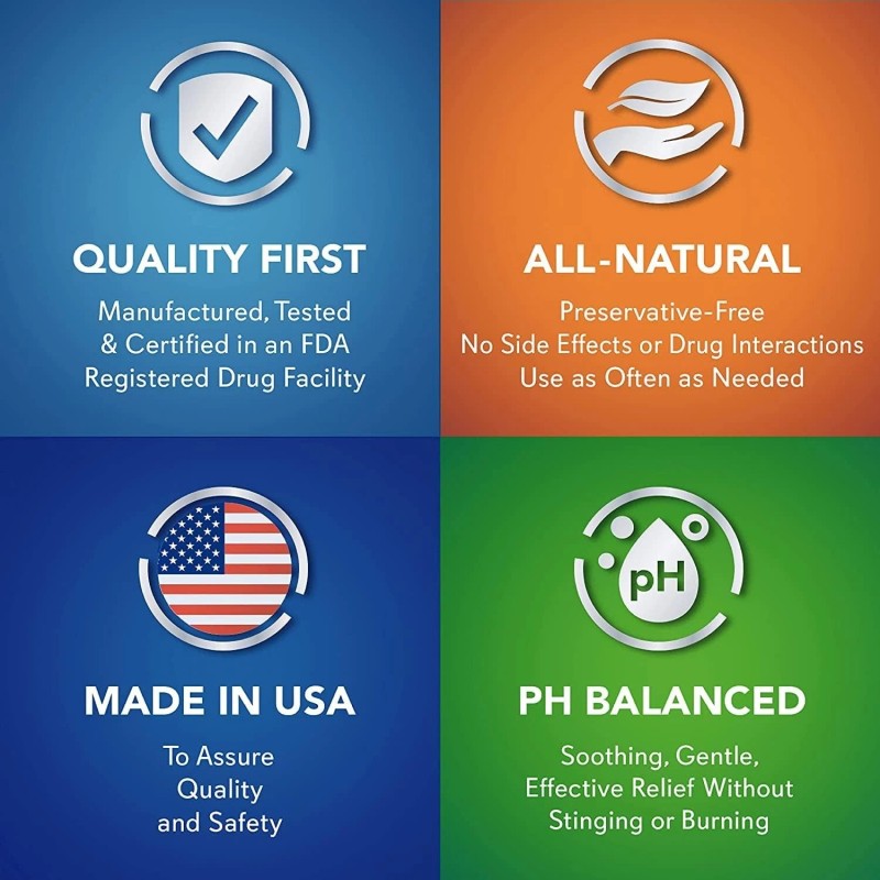 SinuCleanse Pre-Mixed Saline Packets for Sinus Rinse and Nasal Irrigation