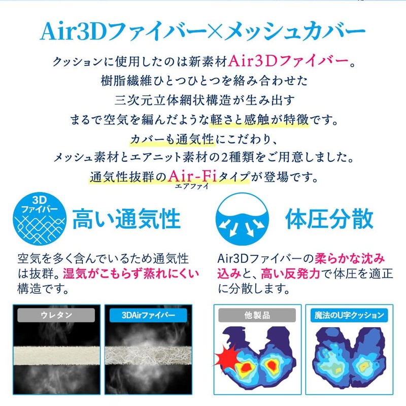 LOOKIT MUC-7 U-Shaped Round Cushion Postpartum Hemorrhoids Hospital Specifications 14