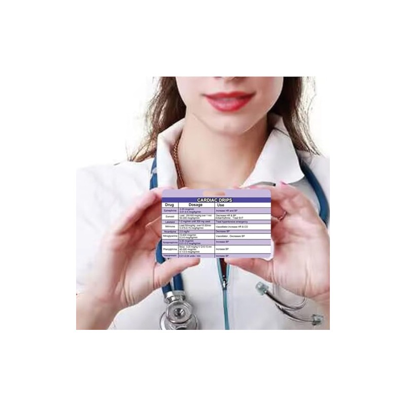 Remerabel Cardiac Drips Reference Badge Card, 2x3 Inch, 4 Pcs