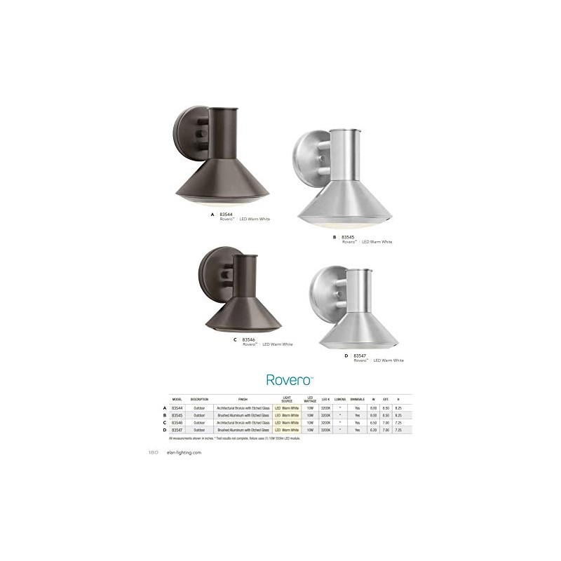 Rovero - 6.5 Inch 10W 1 Led Mini Pendant