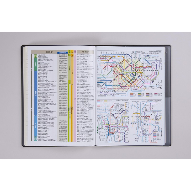 Takahashi No. 931 Notebook, Begins in April 2025, B5, Weekly